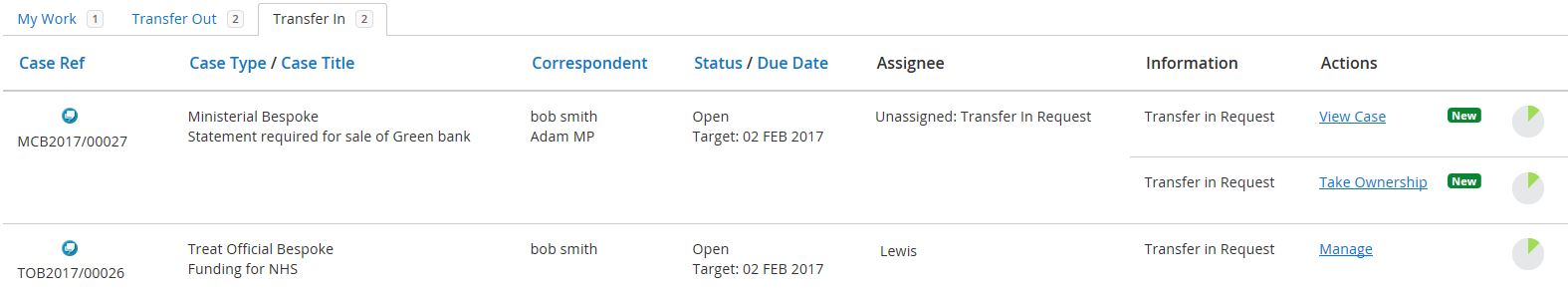 Transfer in tab showing two cases, on that has been assigned, the other case is still unassigned.
