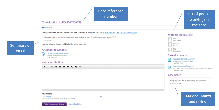 Contribution page