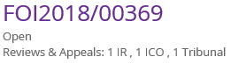 Number or Reviews and Appeals related to the FOI case reference number